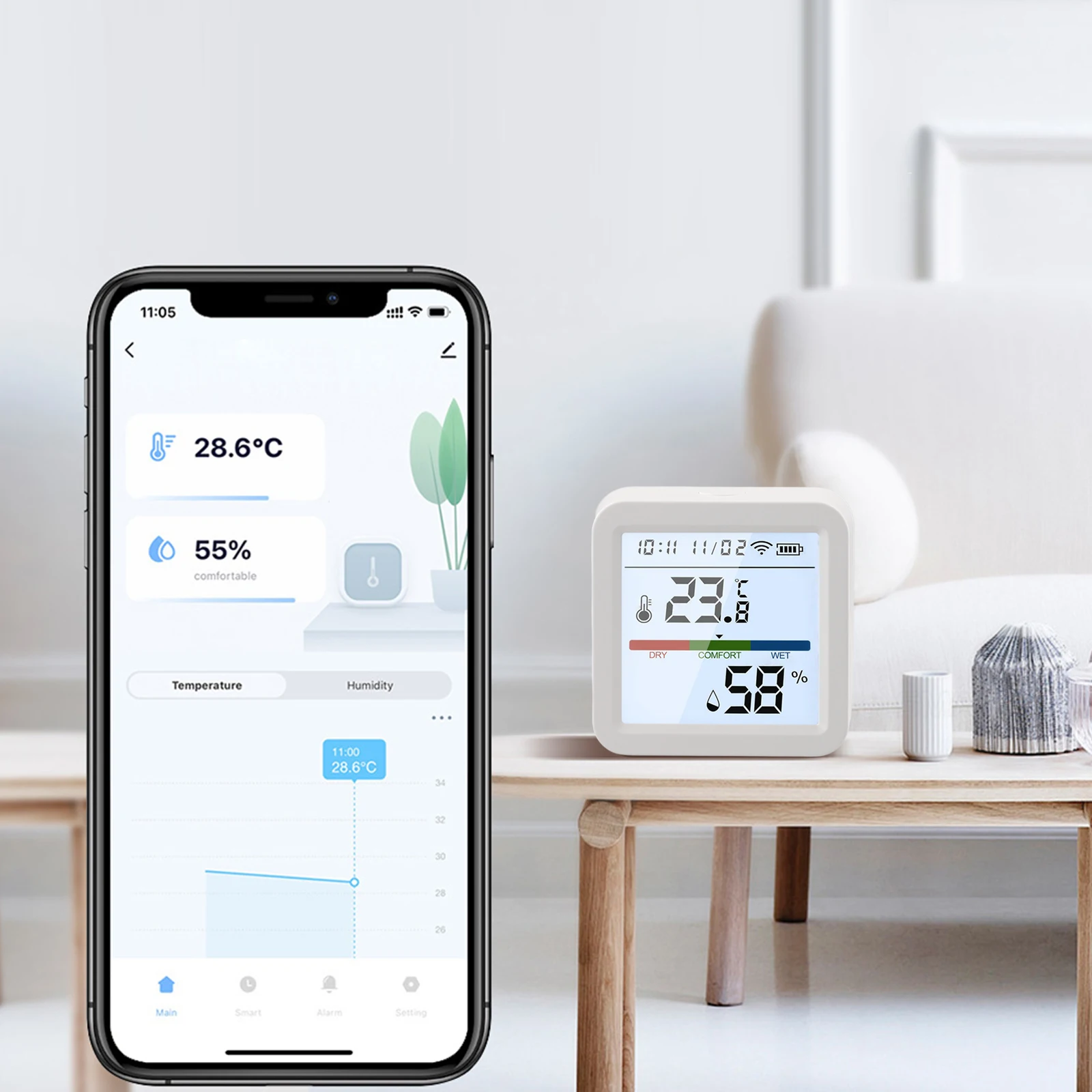 Temperature and Humidity Sensor for Efficient for Smart for Home Control Compatible with For Tuya App for Remote for access