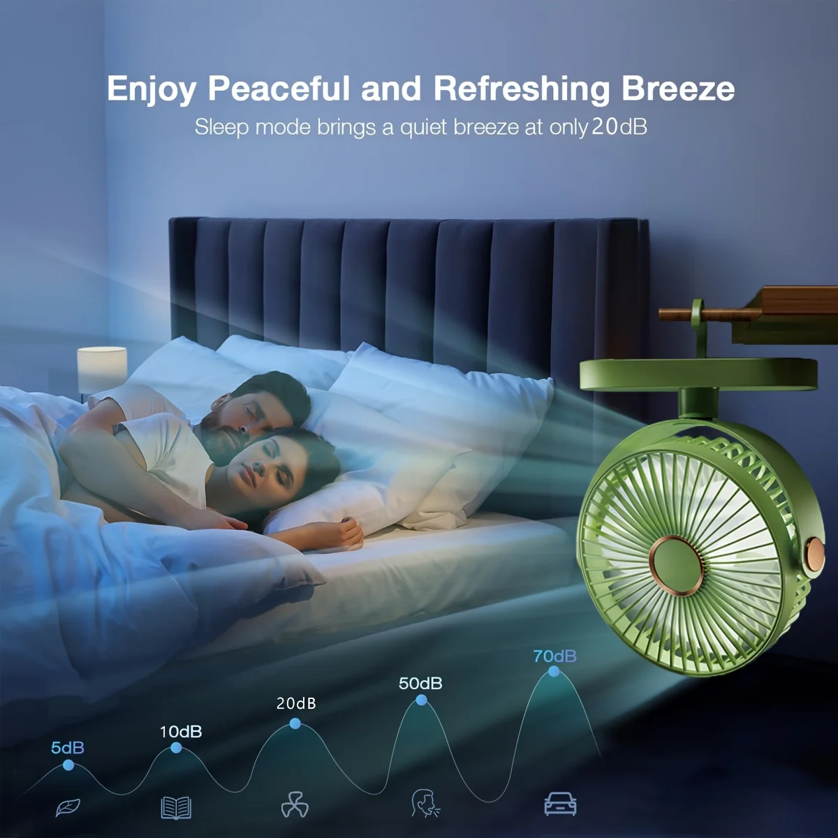 Xiaomi Fan Desktop 10000mAh Mute Five-speed Adjustable Portable Fan Rechargeable with Night Light Home High Duration Standby