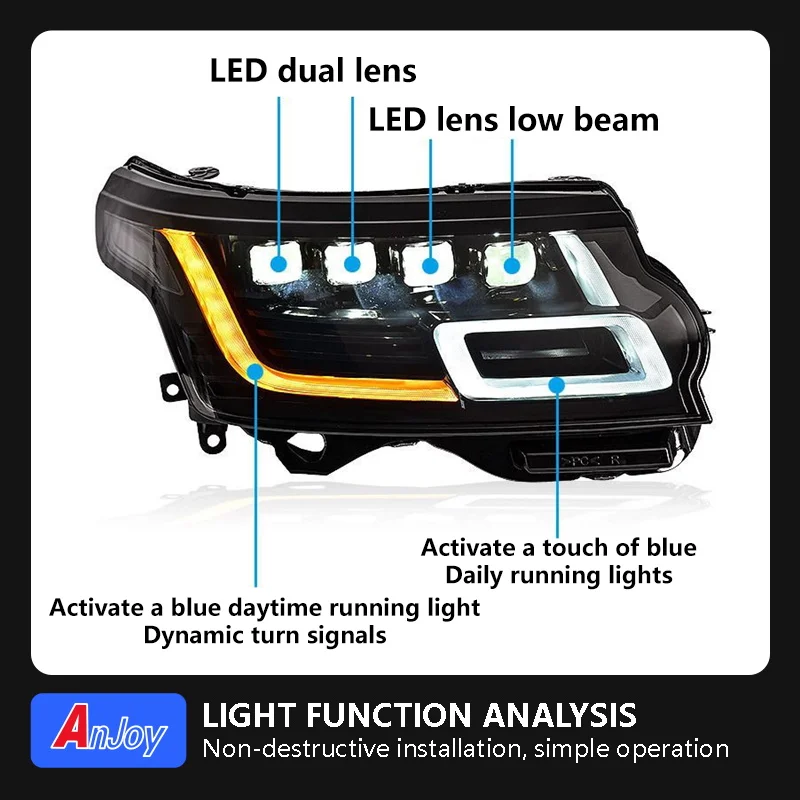 LED Headlights For Land Rover Sport L494 2014 2015 2016 2017 Upgrade Led Head Lamp Projector Lens Auto Accessories