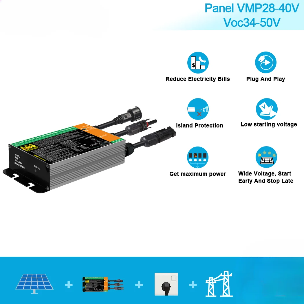 350W 300W 500W 600W 700W MPPT Solar PV Grid Tie Micro Inverter GMI series Input 26-46V DC Output 110V-240V  65