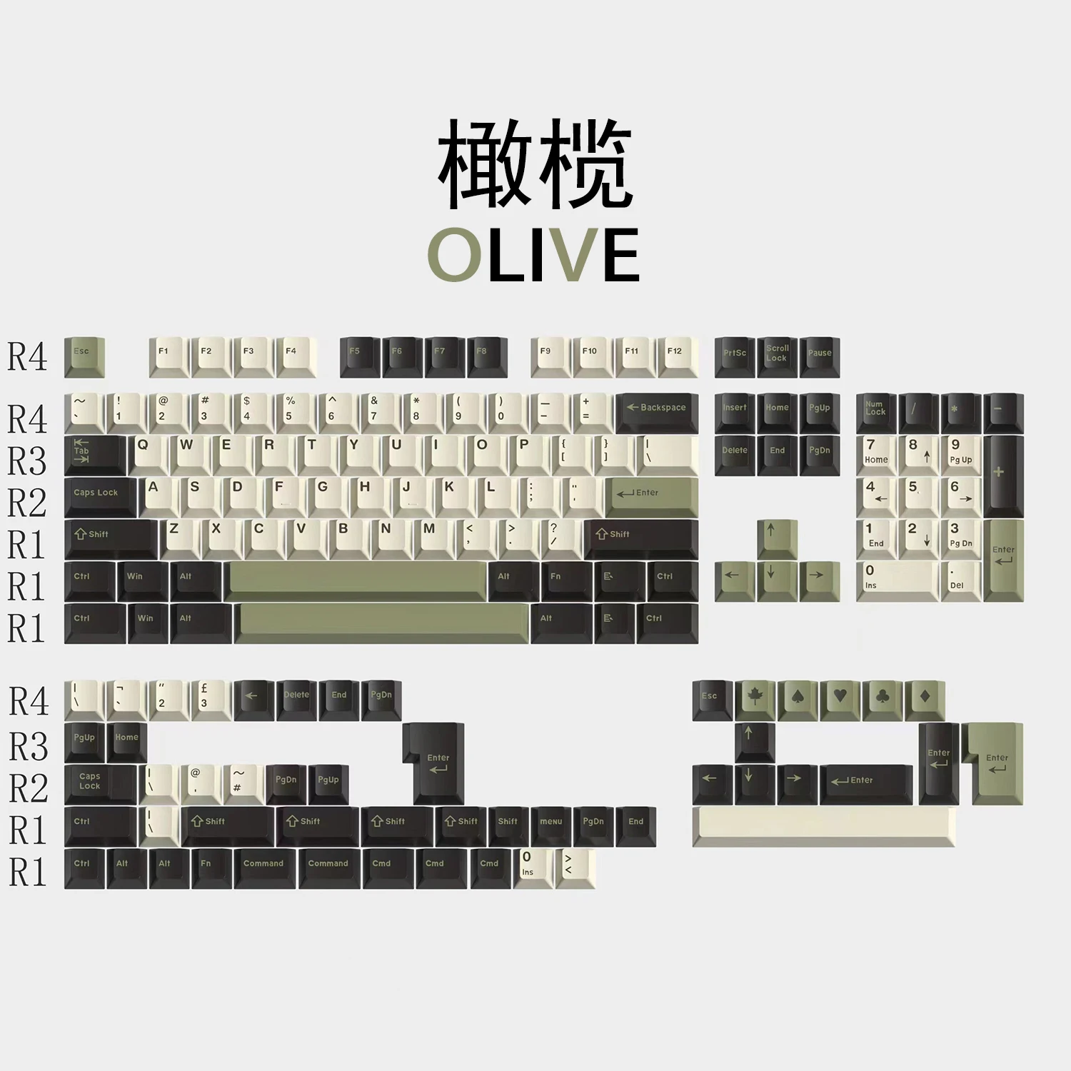 GMK oliva ABS bicolore stampaggio keycap ciliegia altezza originale