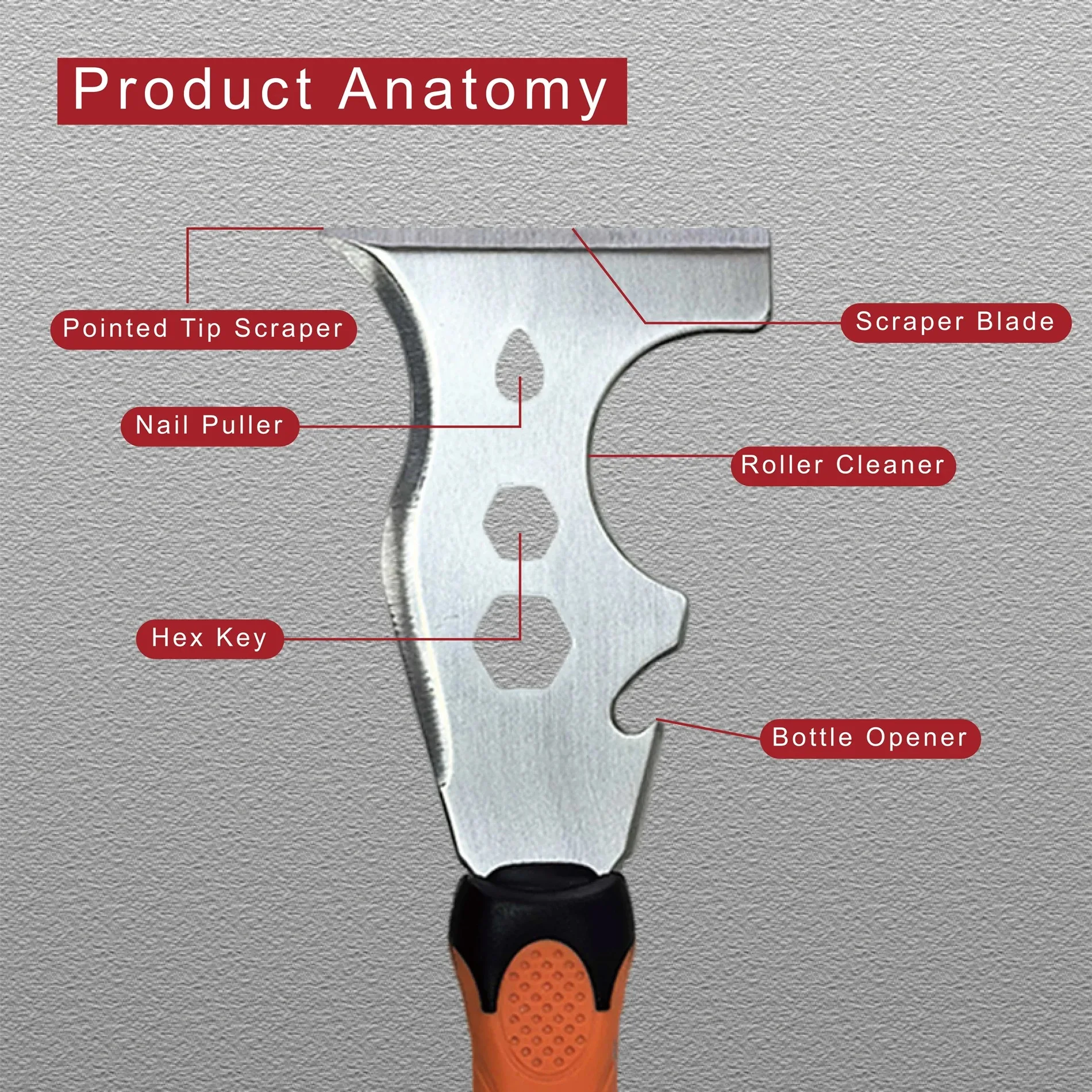 Stainless Steel Putty Knife Multi-Use Paint Scraper for Wallpaper Removal Can Opener Home DIY Construction Tool