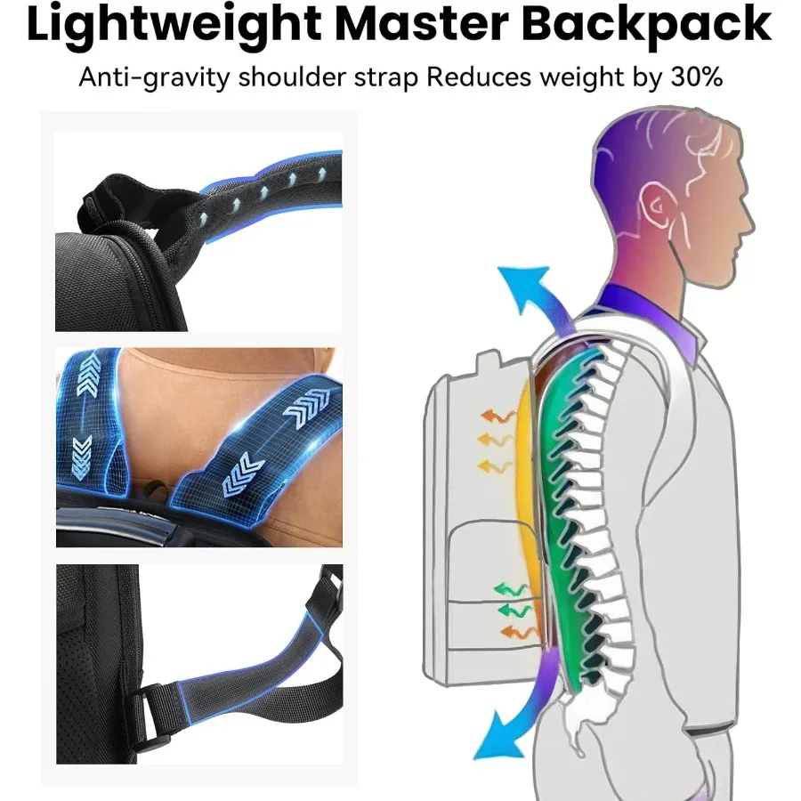 حقيبة ظهر للكمبيوتر المحمول للأعمال من كروس جير للرجال والنساء 20 لتر حقيبة كتب كبيرة للسفر معتمدة من إدارة ألمانيا حقيبة ظهر مقاومة للماء كاجوال Dayp #4