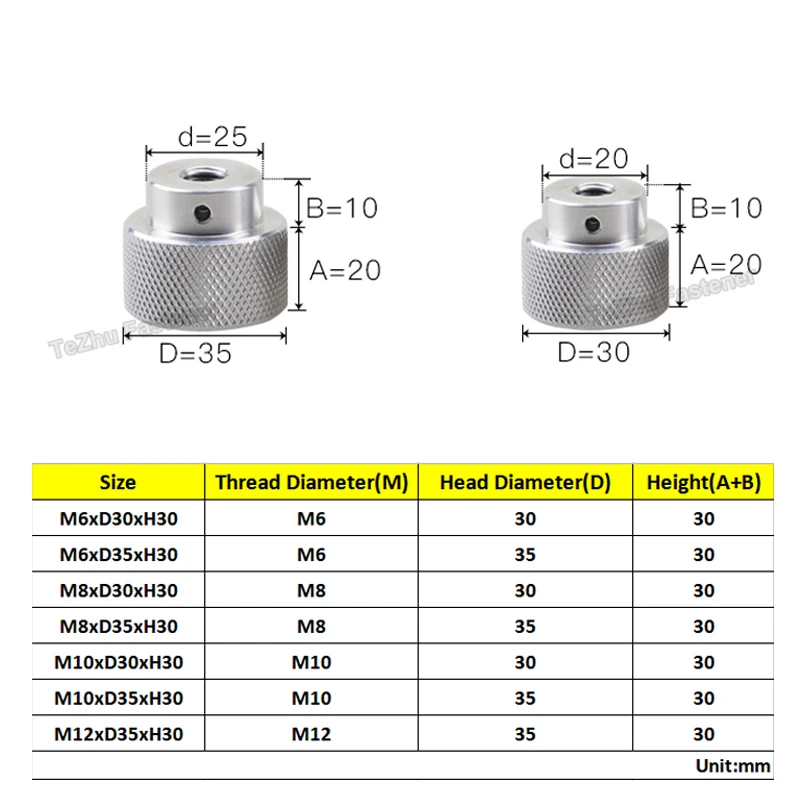 M6 M8 M10 M12 Aluminum Profile Hand Tighten Thumb Nut Blind Female With Side Hole Adjust Clamping Knob Manual Nut Screw Bolt Cap