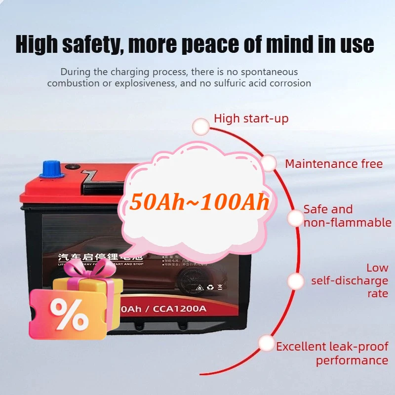 

12V 100Ah LiFePO4 Car Battery with Voltage Display Rechargeable Lithium Iron Phosphate Battery Pack for Car Audio System Backup