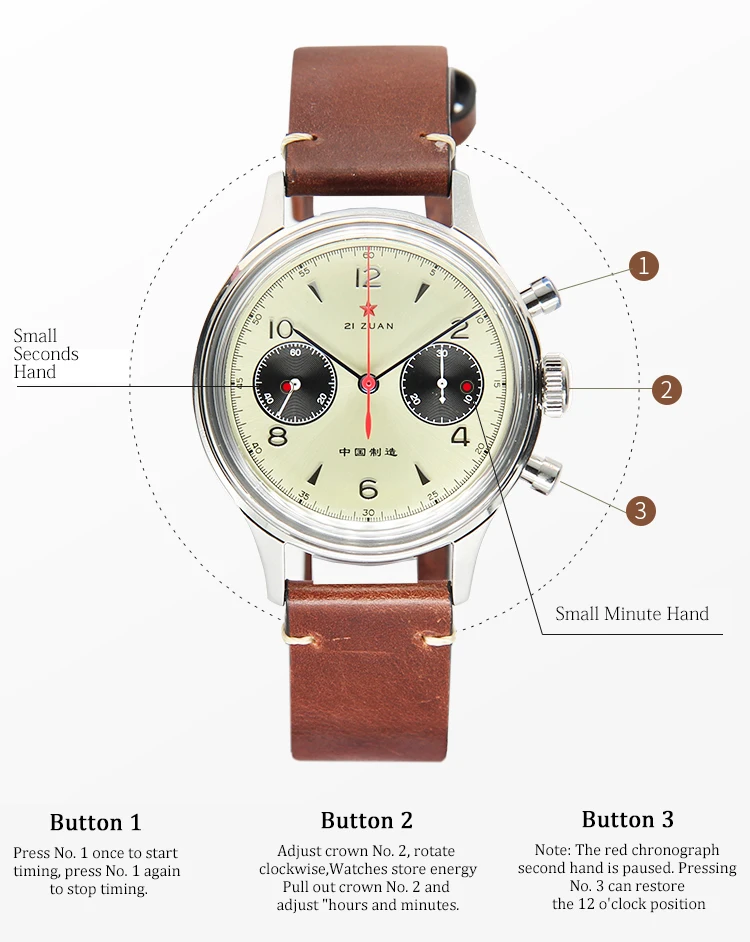 Мужские винтажные часы-хронограф SEAKOSS 1963 21 Zuan с ручным заводом оригинальные часы ST901 с механизмом и сапфировым стеклом