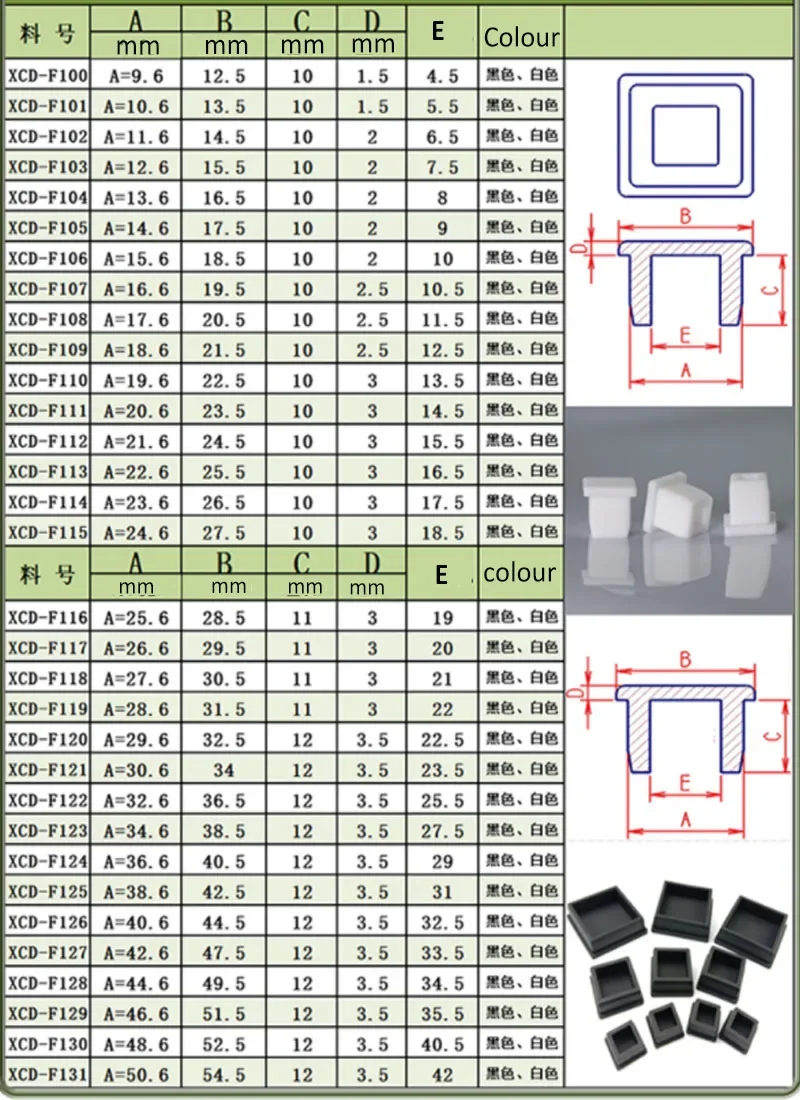 Praça Silicone Plugs De Borracha, Hole Caps, Blanking End Stopper, Pés Móveis Pad, Plugs preto e branco, 9,6 milímetros-50,6 milímetros