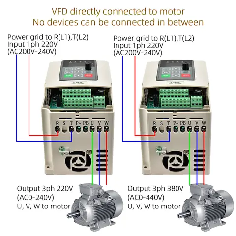 8 best sales lågfrekvensomriktare - №3