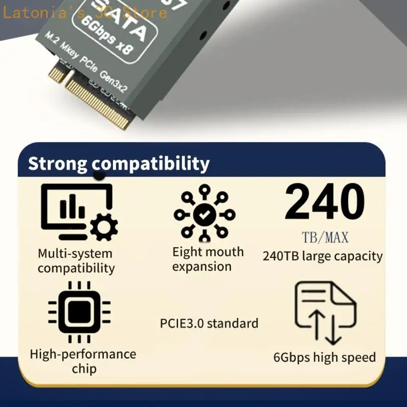 Routing-Erweiterungskarte für acht Laufwerke mit zwei SFF-8087-Ausgängen, M-Key-PCIe-Karte für internes Speicherlayout und – Detail 7