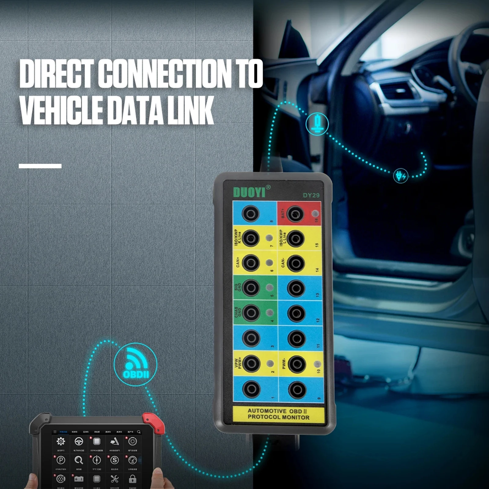 Electrical Diagnostic Tools Can Bus Analyzer Breakout Box Can Bus Breakout Box w/ LED Light Auto OBDII Protocol Detector 16-Pin