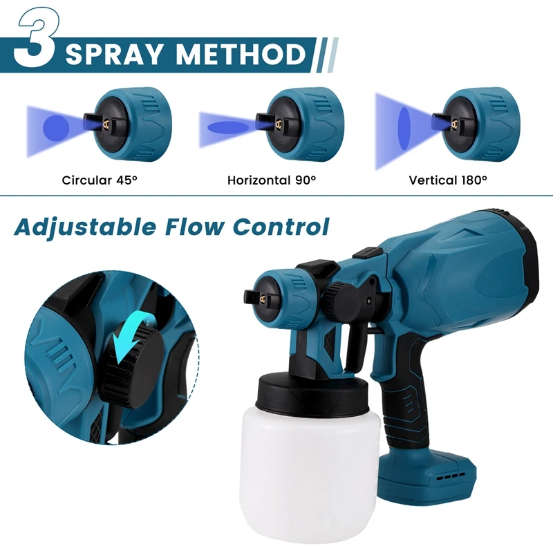 Schnurloses elektrisches Sprühgerät, tragbar, für den Haushalt, Desinfektion, einfach einstellbarer Knopf, Farbspritzgerät für 18-V-Batterie, Makita