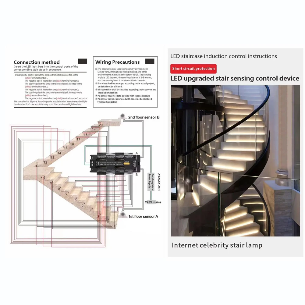 32Channel LED Controller Stair Light With Motion Sensor Dimming Indoor DC12V-24V Ockets And Accessories Switches