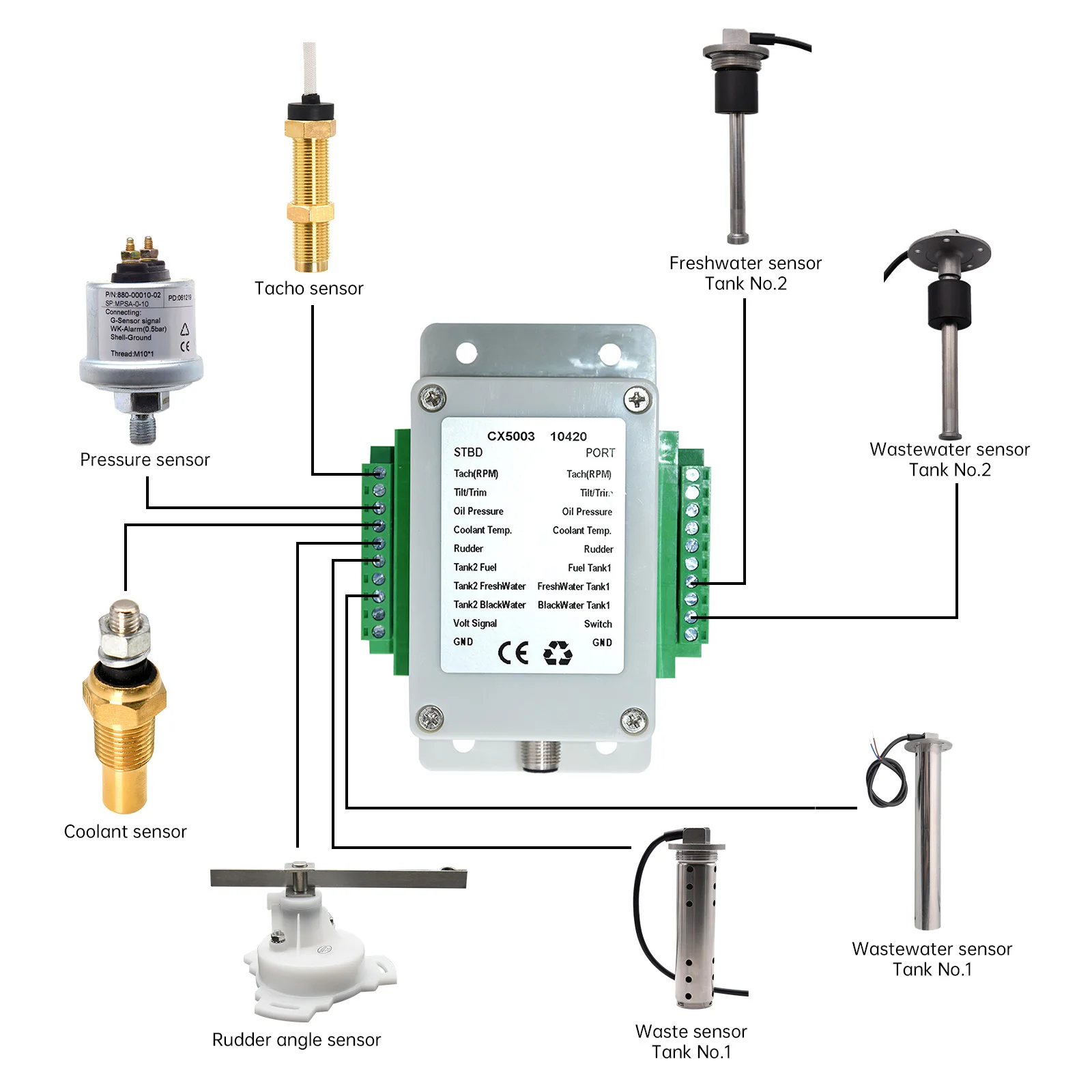 NMEA 2000 محول واحد/مزدوج محولات الكابلات مآخذ NMEA2000 محول متعدد الوظائف دفة ضغط الزيت للقوارب البحرية #4