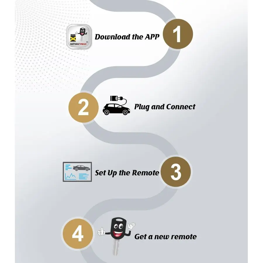 Llave DIY programación remota auto programable para Dodge Ford Toyota Chevy KIA Hyundai Honda modelo seleccionado para programar Fobik Blade