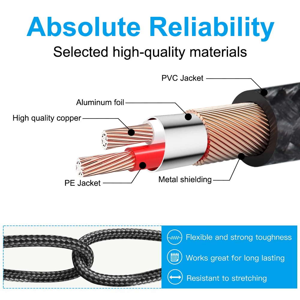 HHDZI RCA Extension Cable Male to Female Audio AV Cable RCA Video Wire Aluminum Alloy Shielding Cord for Speaker