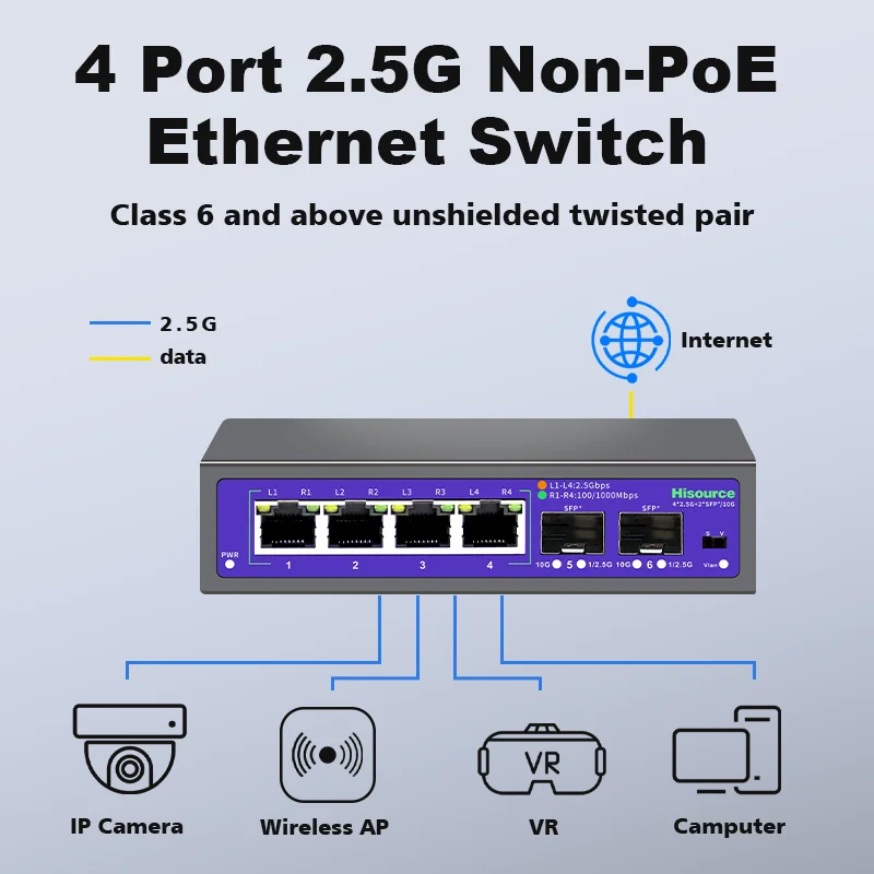 Hisource 2.5G 4 8 Port Ethernet Switch  None POE Networck Switch uplink 2*10G Port for IP Camera/Wireless AP
