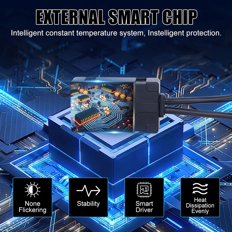 HB3 9005 LED الضباب كشاف ضوئي العدسات 360 عدسة صغيرة مع النحاس الفرقة 6000K Canbus لا أخطاء السيارات العلوي مصباح PTF بدون مروحة