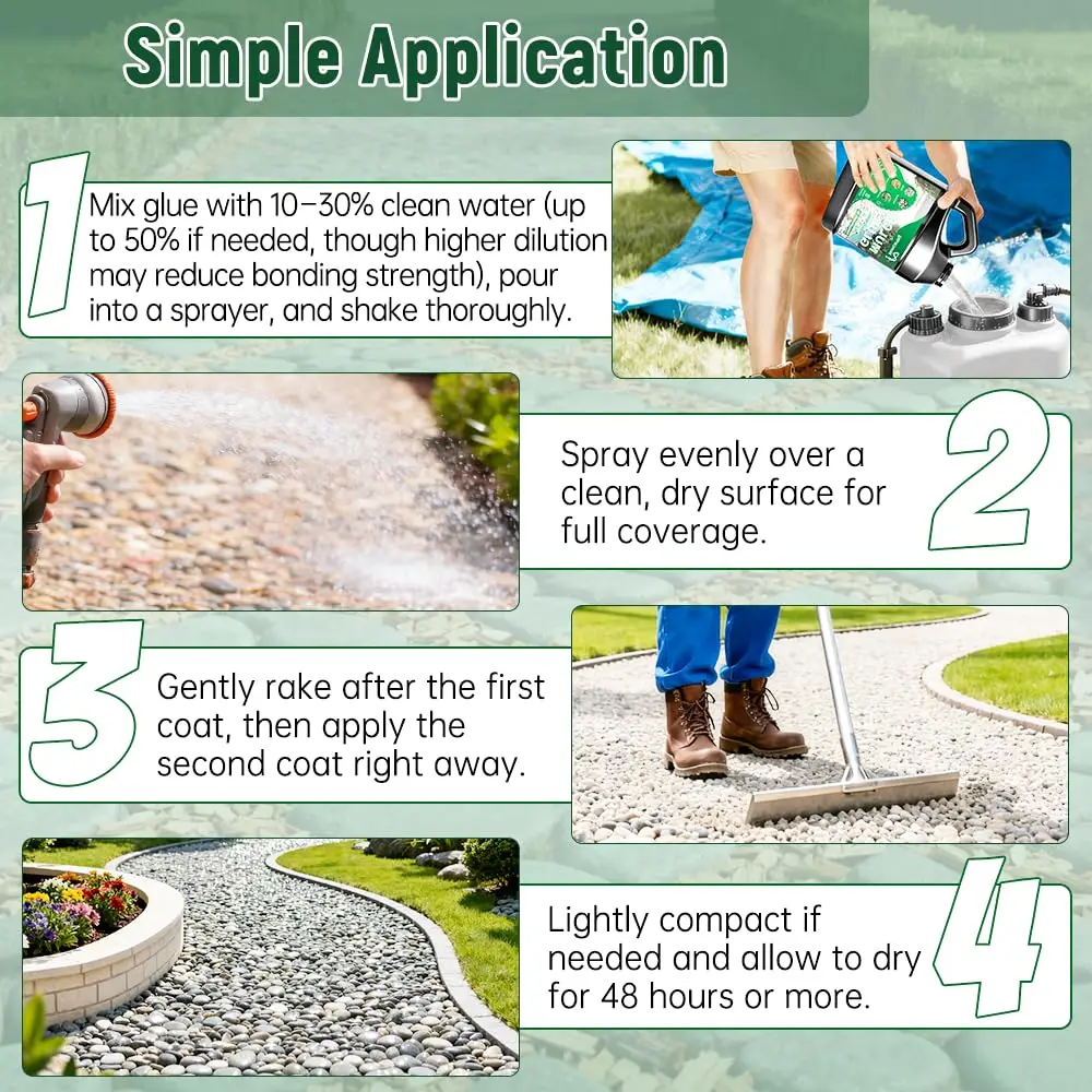 Landscape Adhesive Glue 500ml/1000ml Clear Stone Bond for Rocks Gravel Bark Garden Path Patio Retaining Wall DIY view 3