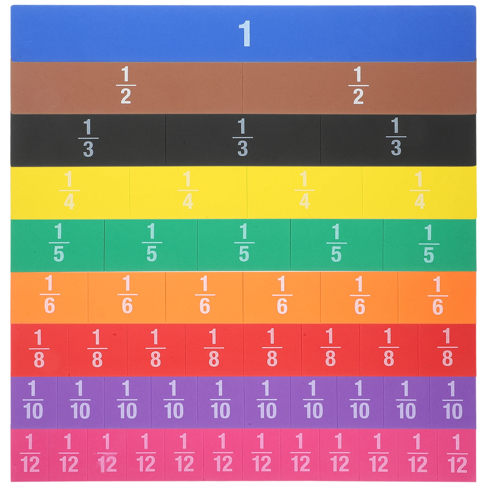 

Mathematics Demonstration Teaching Tools Fractions Magnetic Board Disassembly Aid Manipulatives