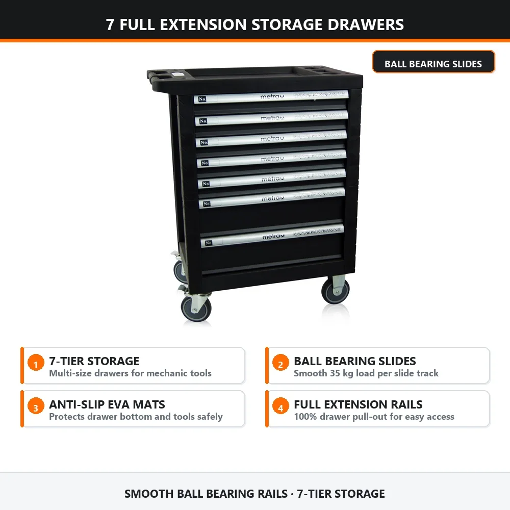 7-Drawer Steel Tool Cabinet Powder Coated Iron Garage Storage Workbench/Tool Trolley  Support Customizable Workbench Chest