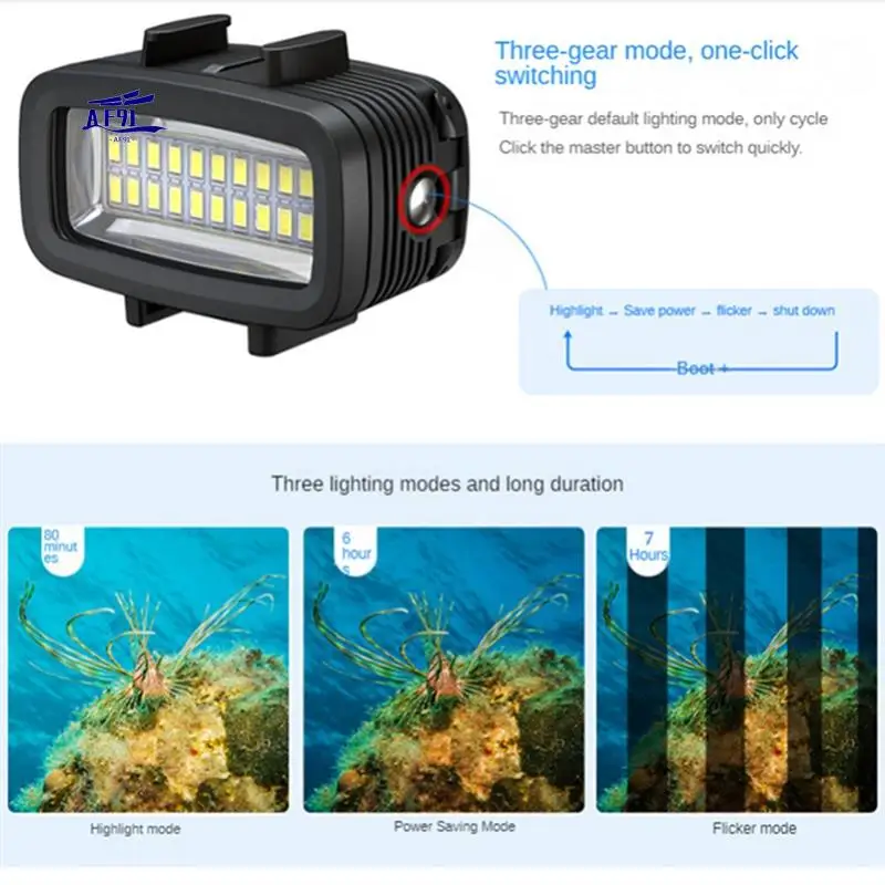 

AF91-20LED Portable Diving Fill Light Outdoor Live Photography Lighting For Gopro Camera