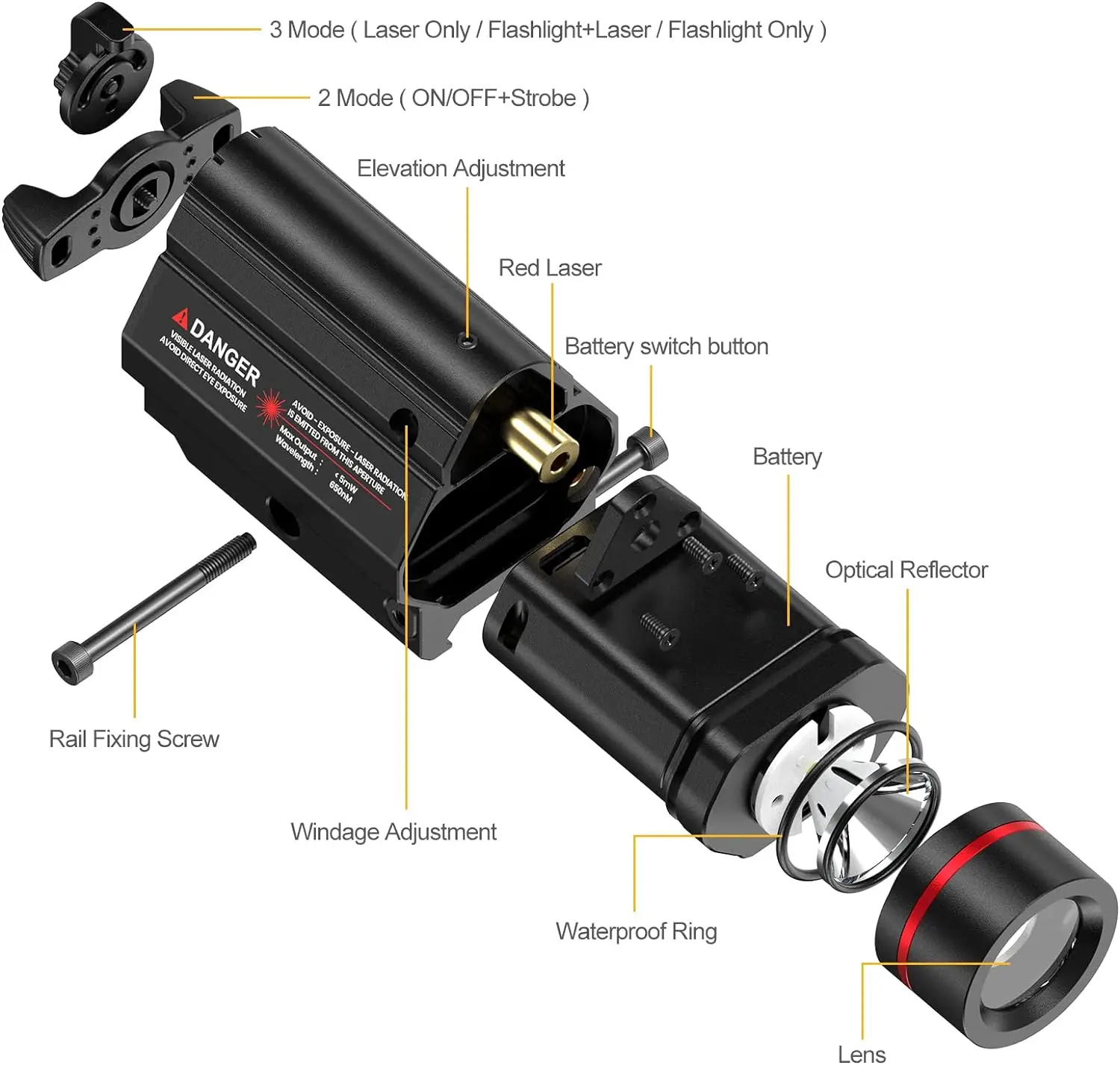 Feyachi Red Laser Light Combo LED 1000 Lumen Weapon Light Flashlight with Picatinny Rail Mount for Pistol Rifle Rechargeable