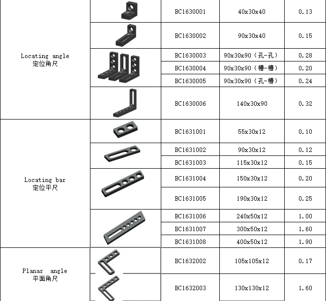 Customized Positioning Angles Ruler for D16 3d Welding Fixture Table  Hole Device Locating Angle