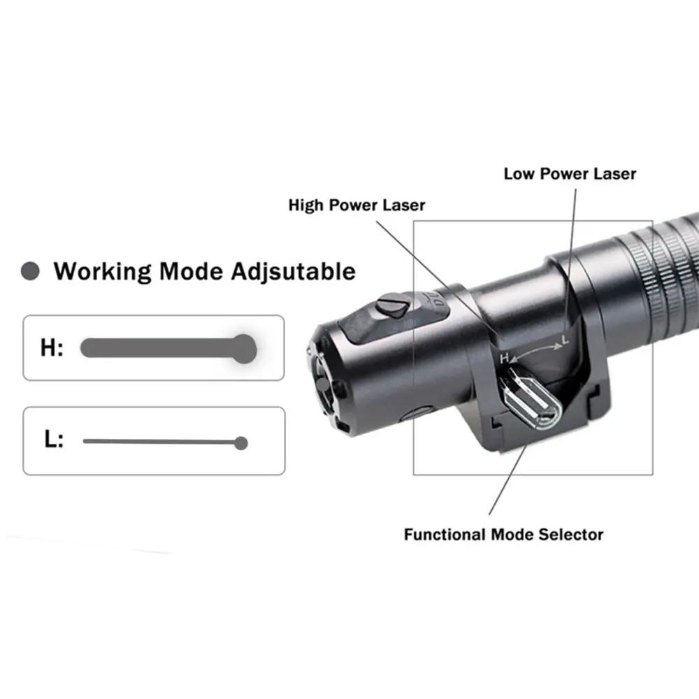 Pistola infrarroja Invisible de bajo perfil de Metal impermeable, mira láser, potencia ajustable, mira láser IR para Rifle con interruptor de presión