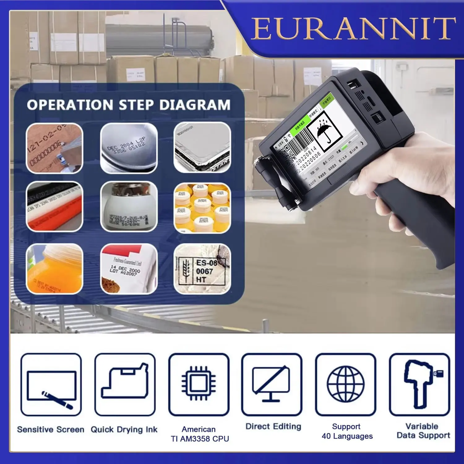 EURANNIT Encrypted 12.7mm Portable Wireless Handheld Thermal Inkjet Printer QR Barcode Image Batch Number Logo TIJ Coder