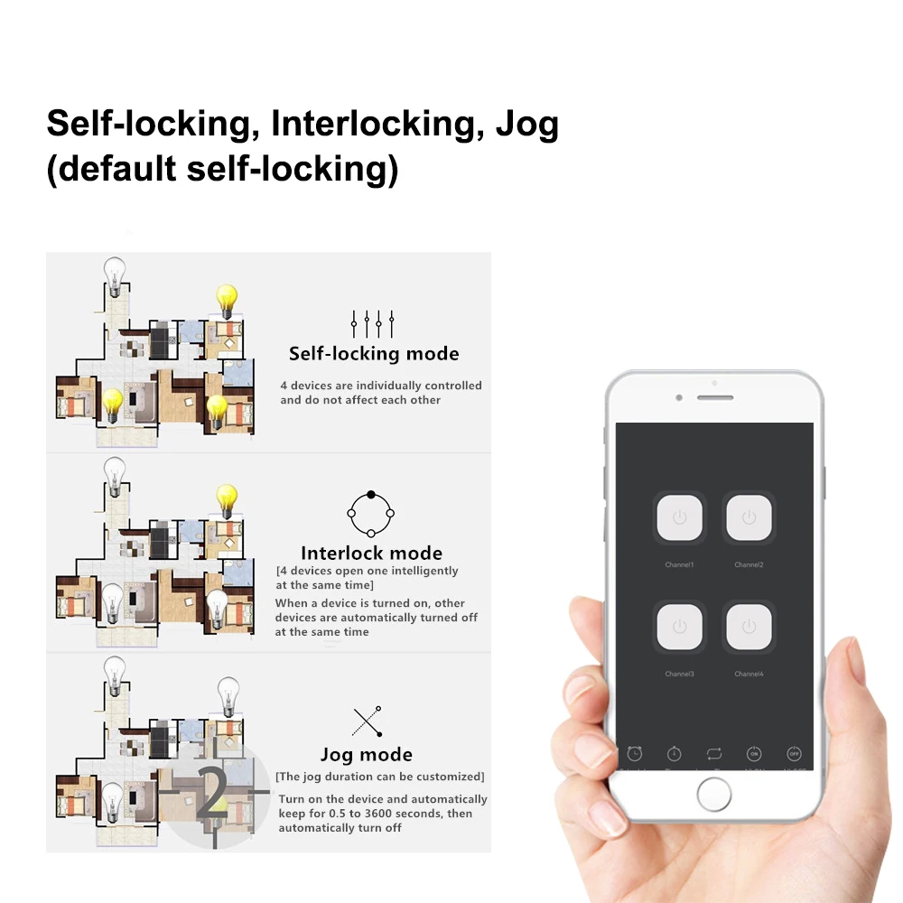 eWelink 4 Channel Smart WiFi 85-250V Switch, Free APP Remote Control ,Bluetooth, Inching ,Self-lock ,Inter-lock,Works with Alexa