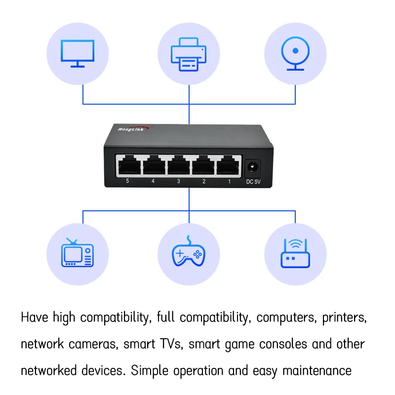 Switch di rete Wanglink veloce non gestito con hub Ethernet a 5 porte 10/100/1000 Mbps