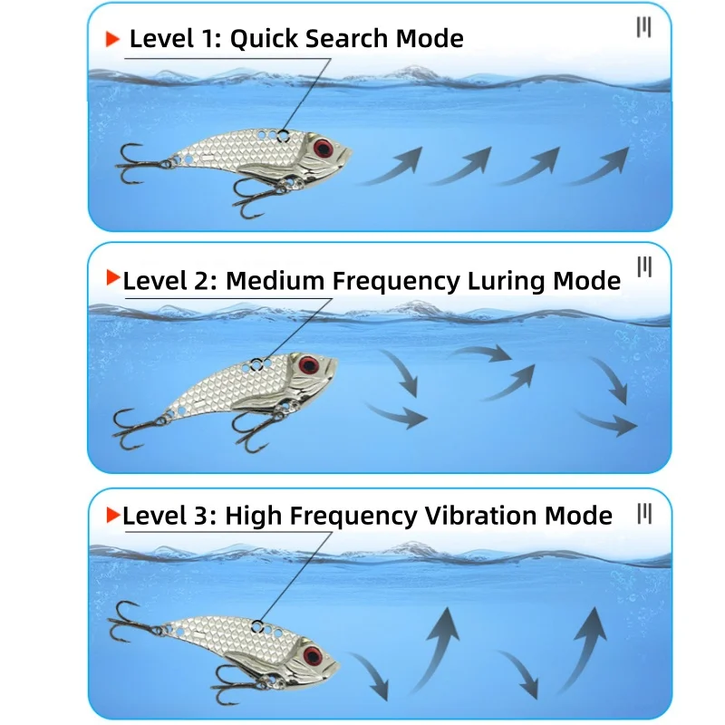 Wondersee 5PCS with Box Switchable Vibration VIB Spinner Spoon Jerkbait Hard Lure Treble hooks Trolling Sinking Wobbler Swimbait