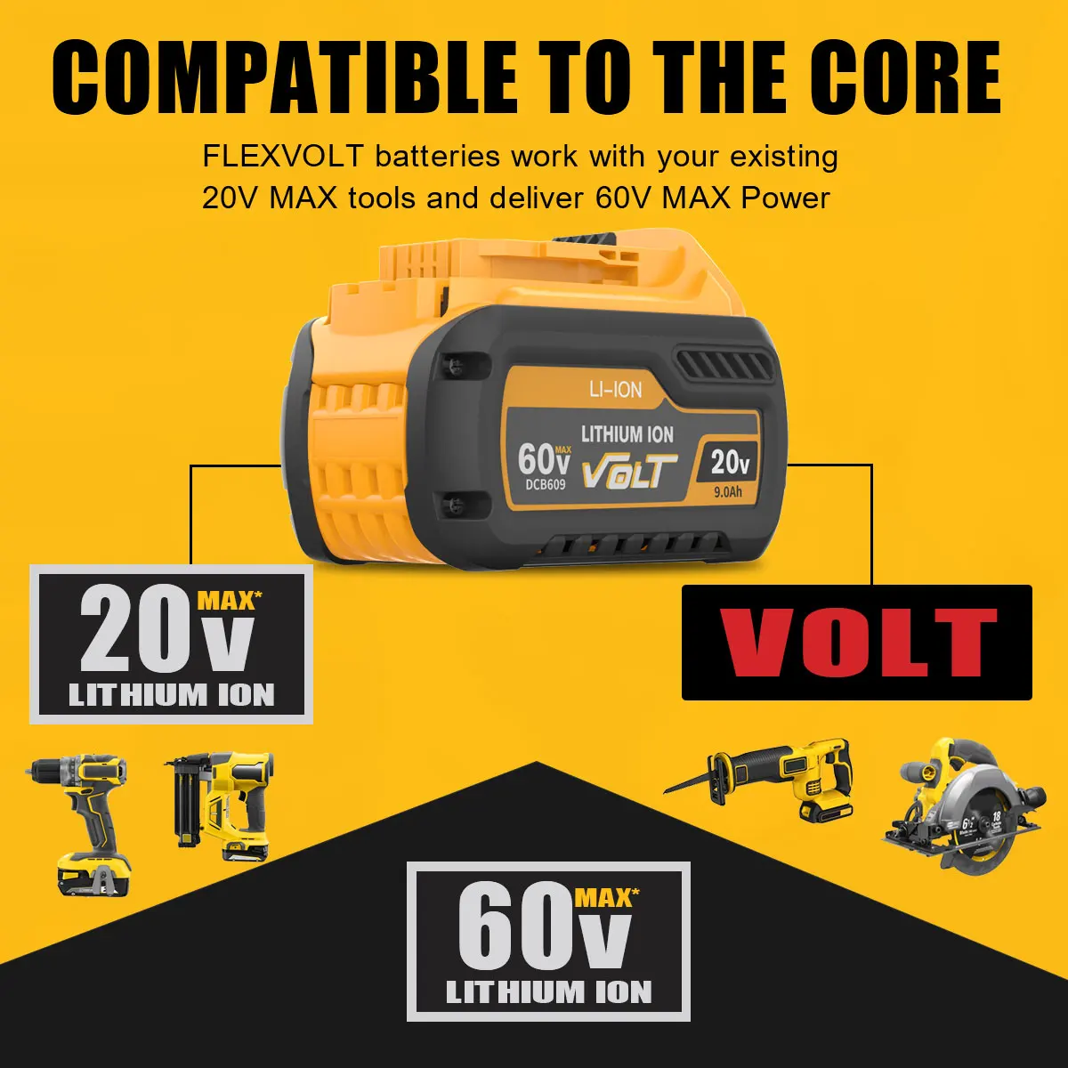 Flexvolt、dcb200 max、9000mah、20v、60v、dcb606、dcb205、dcb206、dcb209、dcb182用電動工具バッテリー