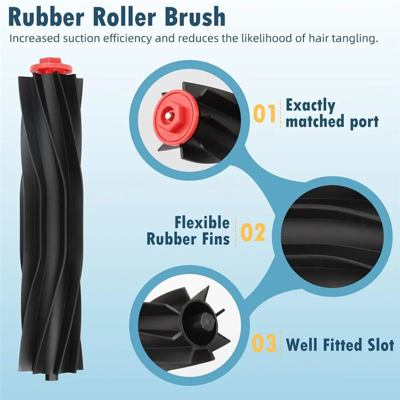 

【Berserk】27PCS For Eufy Omni S1 Pro/Omni S1 Vacuum Cleaner Accessories Kit Vacuum Brush Hepa Filter Mop Cloth Dust Bag