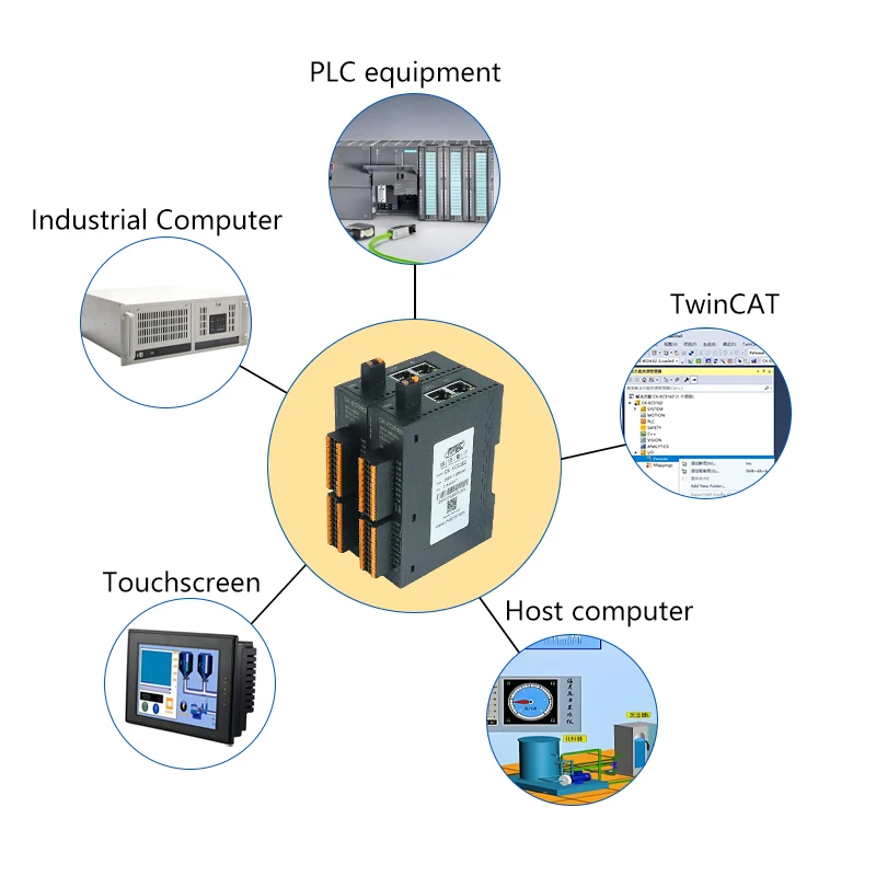 CK-EC7082 High Precision 8-Channel EtherCAT Analog Input Module 16-bit Voltage/Current for Automation