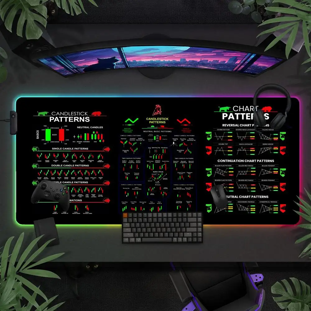 

Stock Market Chart Pattern RGB Gaming Mouse Pad Desk Mat Gamer Accessories Large LED Light Mousepad Computer Carpet with Backlit