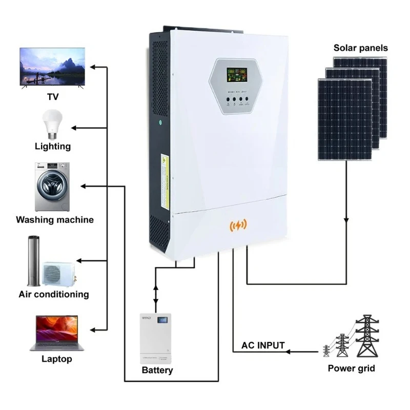 

5.5KW Single Phase 5000W 5500w 48V Solar Inverter 5000 Watt 5KW AC Output Pure Sine Wave Off Grid Hybrid Solar Inverter