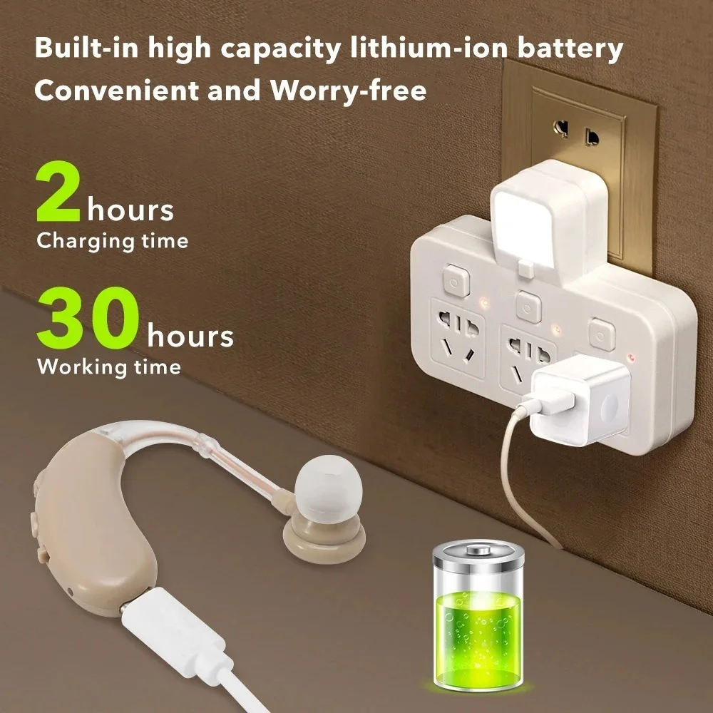 2025 New Rechargeable Bluetooth Portable Sound Amplifier Earphones Auxiliary Listening Noise Reducing Audiphone Elderly Gifts
