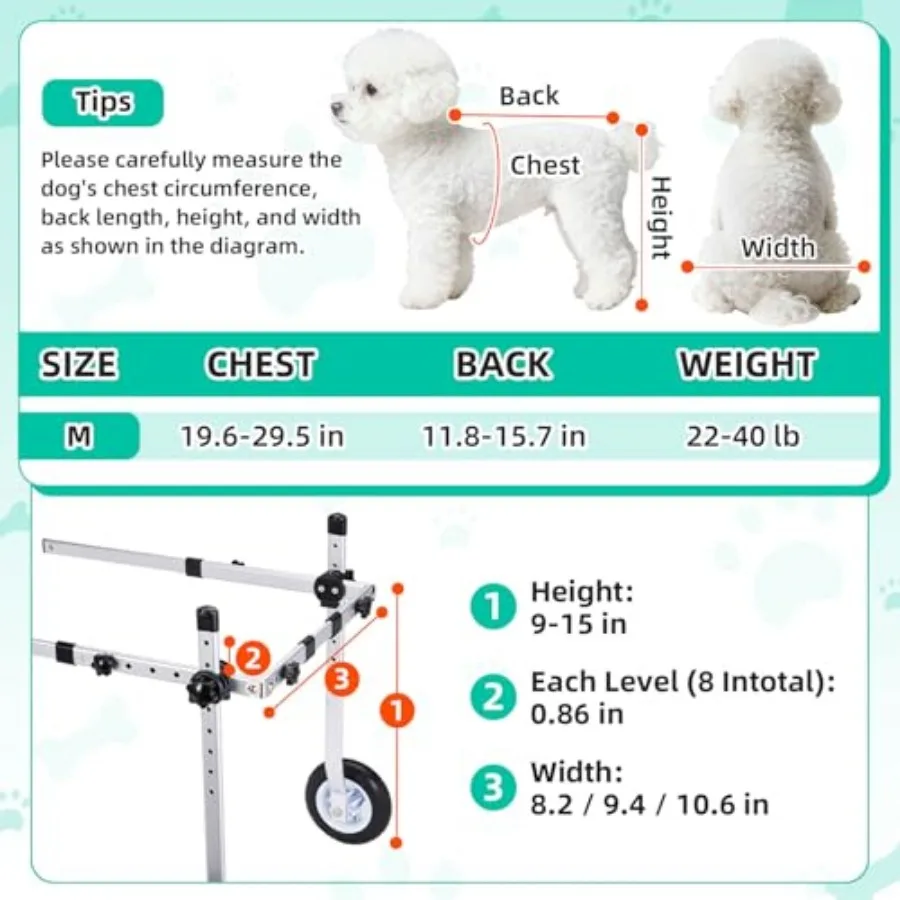 description