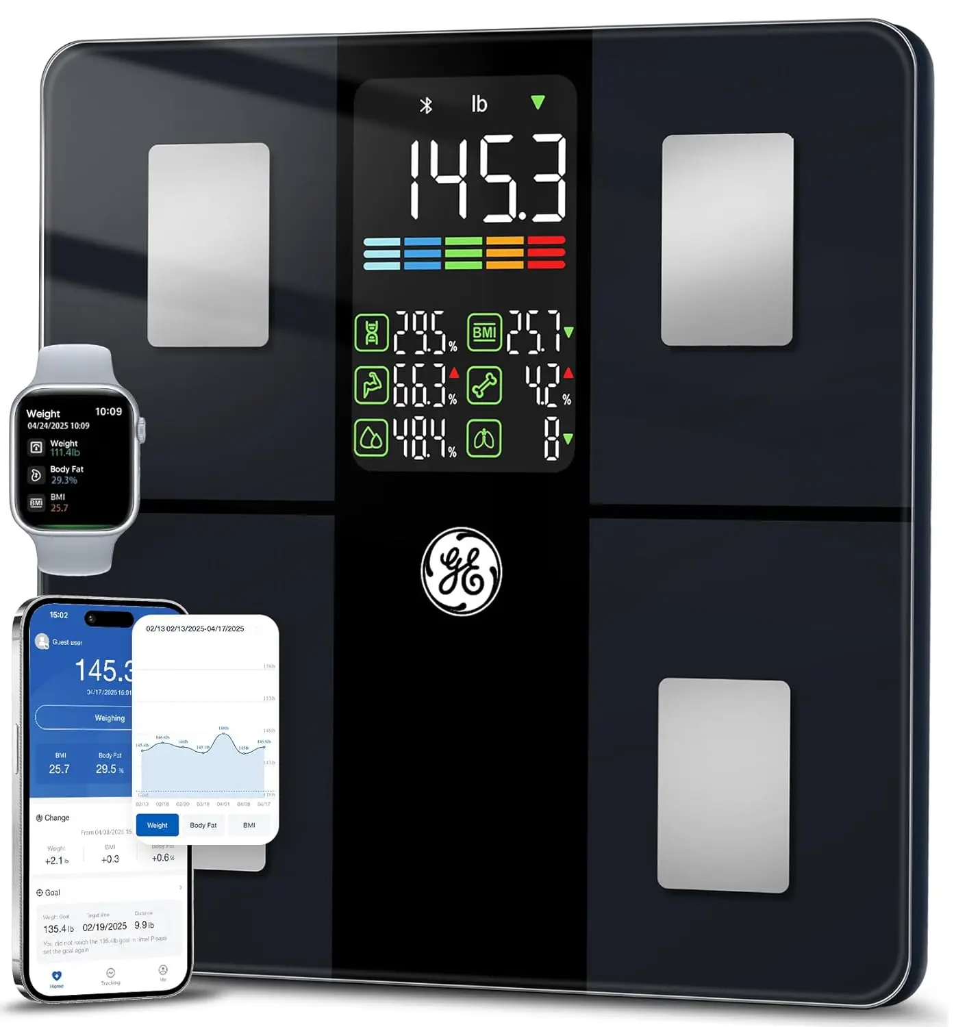 

Smart Bathroom Scale with 14 Body Metrics, Bluetooth App Sync, Large Display, Accurate to 400 lbs