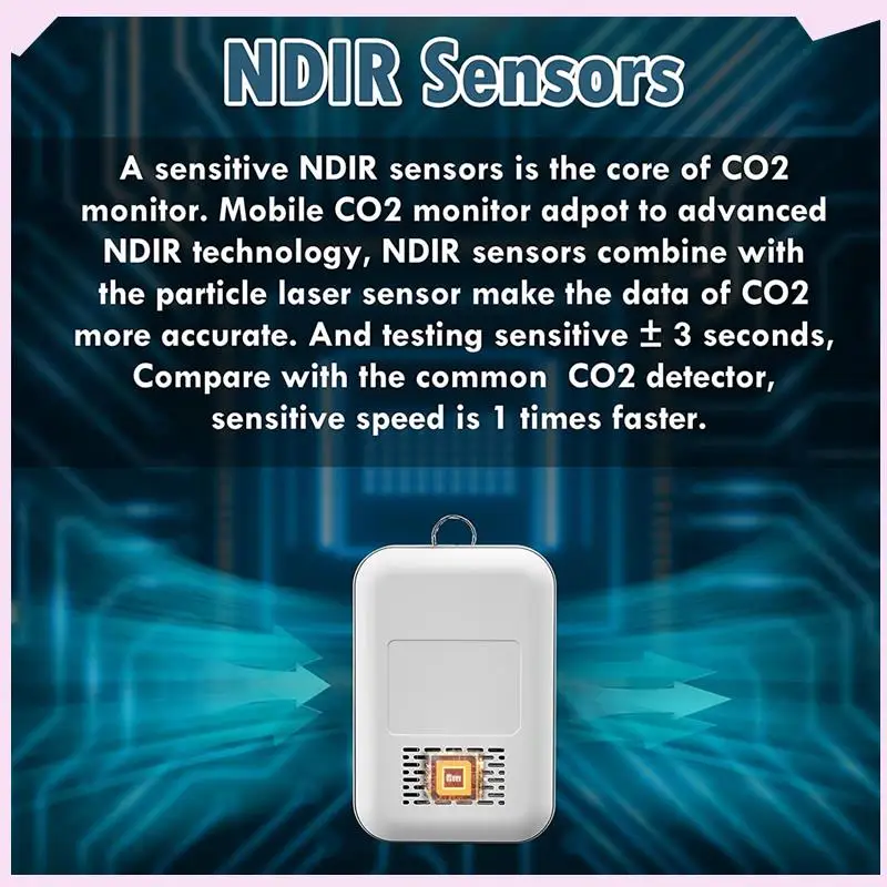 B24B 2X Mobile CO2 Monitor NDIR Sensor Kohlendioxid Detektor Indoor CO2 Testing Manager NDIR Sensor Mit Haken