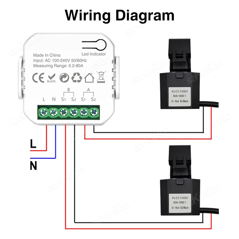 Tuya WiFi Smart Energy Meter 80A Power Meter with Current Transformer Clamp 1/2 Channel Smart Home KWh Monitor Solar PV System