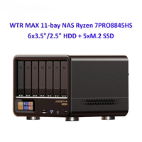 AOOSTAR WTR MAX NAS Mini PC AMD Ryzen 7 PRO 8845HS 8C/16T 6x3.5\