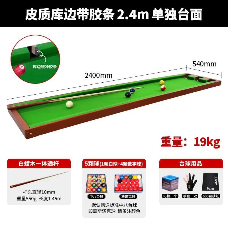 Variant: Cortical library edg