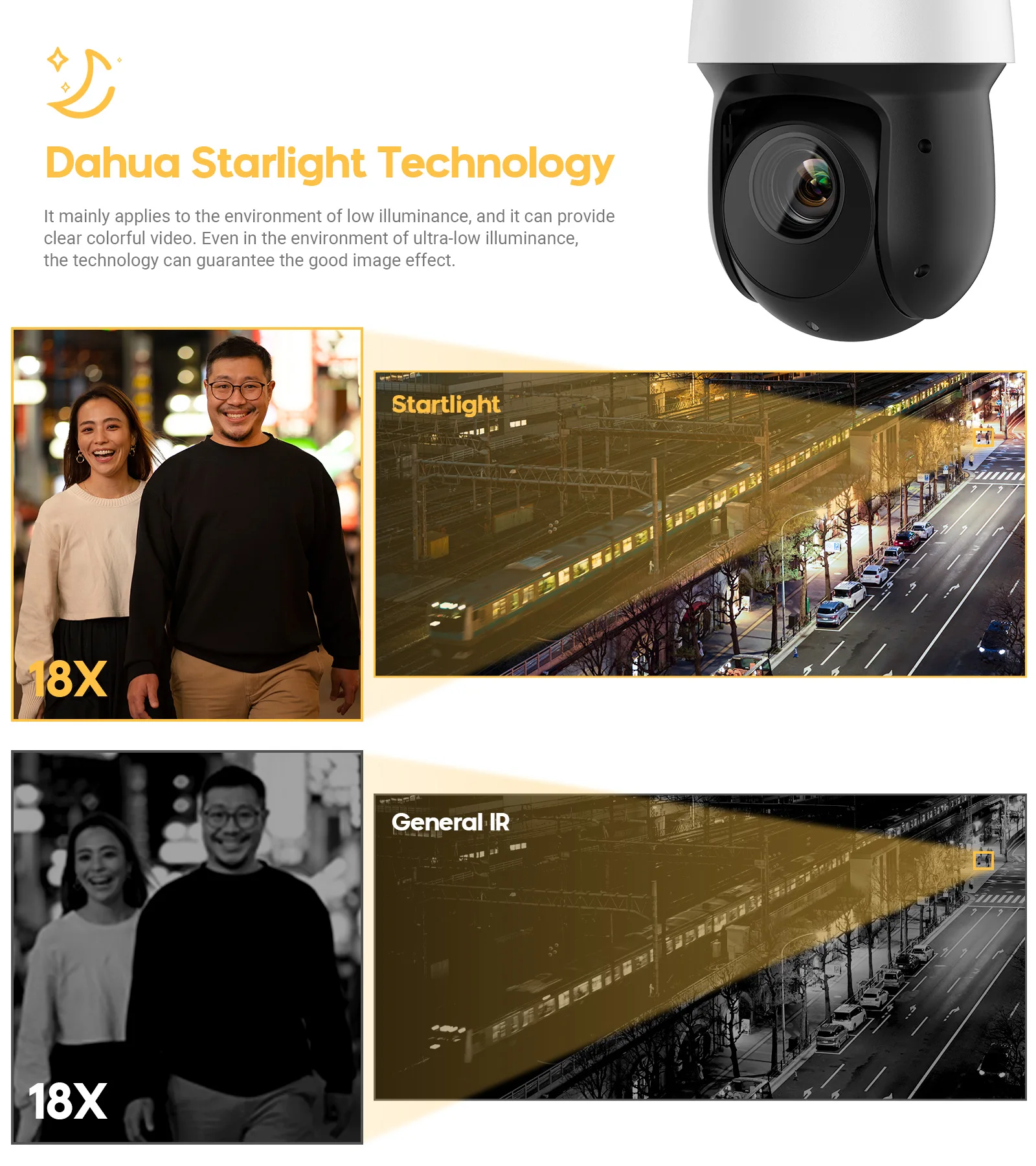  8MP 25X Starlight IR WizSense PTZ Camera  Auto-Tracking Security Face Detection 100M Distance