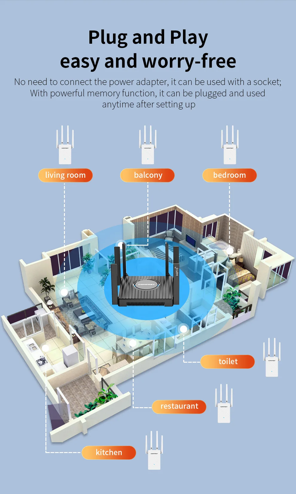 COMFAST 300Mbps WiFi 리피터 무선 신호 확장기 2.4G WiFi 증폭기 라우터 가정용 4 안테나 장거리 신호 부스터