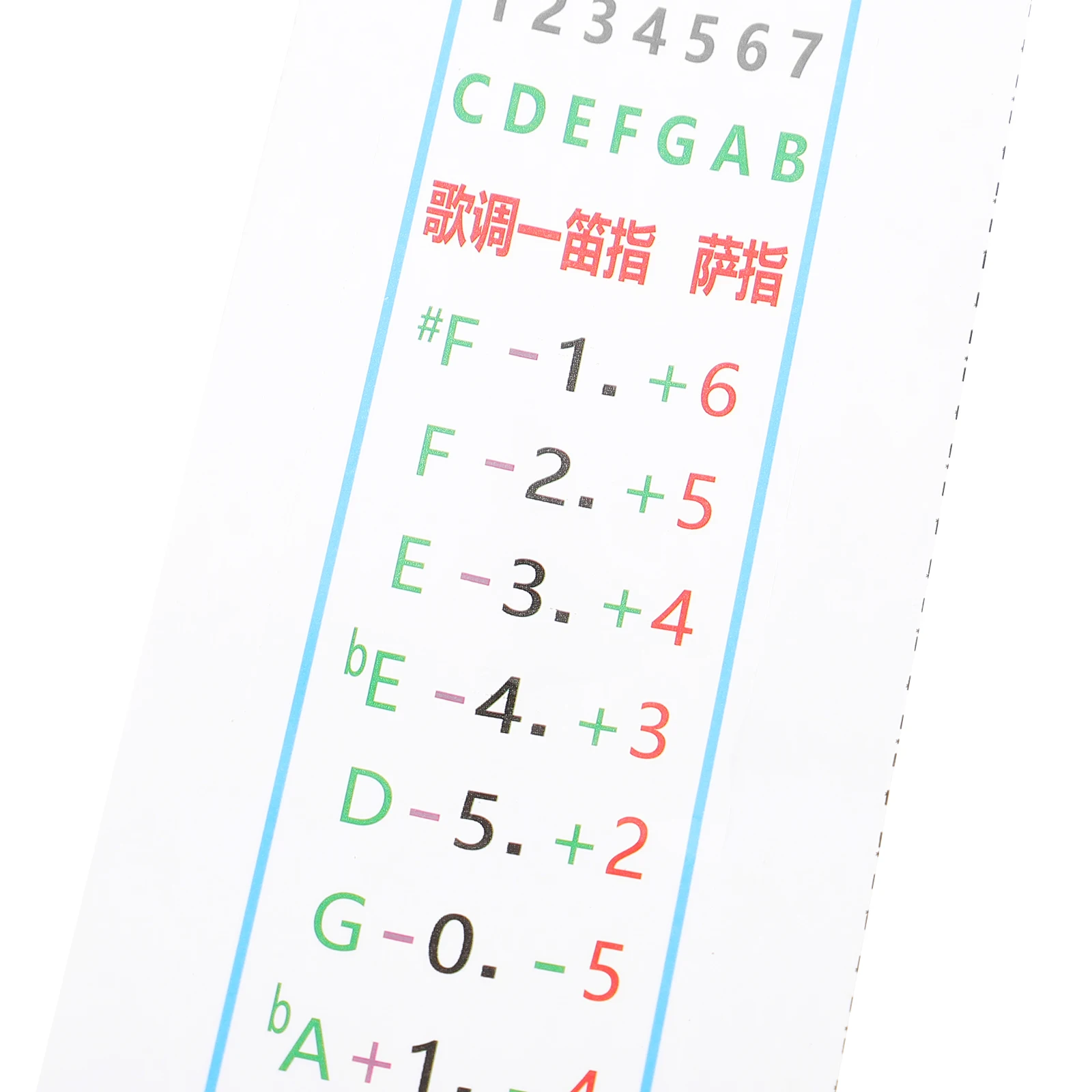 

Hair Tube Transfer Meter Saxophone Instrument Flute Finger Chart Children Dance Band Small Practice Beginner Stickers