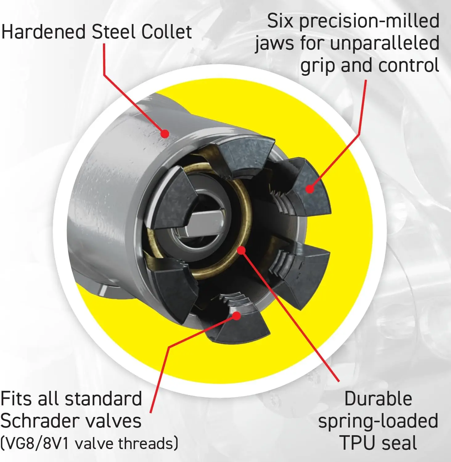 ظرف الإطارات عالي التحمل مع 6 فكي فولاذي، يقفل بشكل آمن على أي صمام، يقدر 150 رطل لكل بوصة مربعة للتضخم الخالي من التسرب