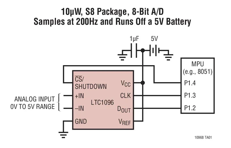 LTC1098ACS8 LTC1098CS8 LTC1098LCS8 LTC1098 - Micropower Sampling 8-Bit Serial I/O A/D Converters