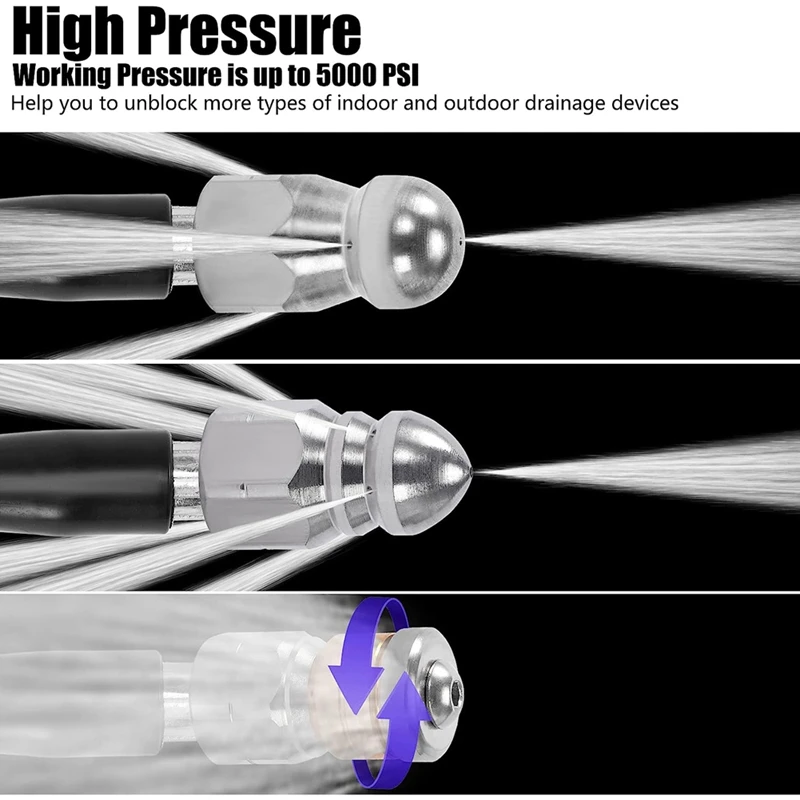 Sewer Jetter Nozzle For Pressure Washer,Drain Cleaning Tips,Rotating Button Nose With 1/4 Inch Quick Connect,5000PSI